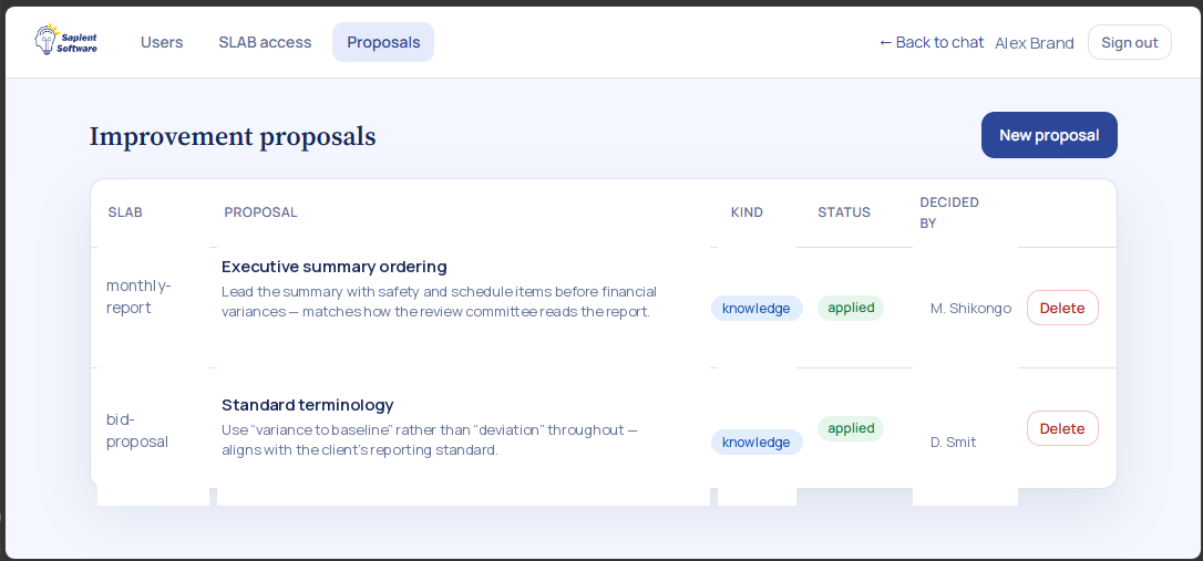 Improvement proposals screen listing suggested refinements, each showing its status and the reviewer who decided it
